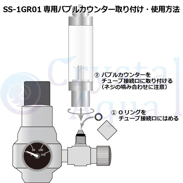 SS-1GR02AB / SS-1GR01専用バブルカウンター / 逆流防止弁内蔵 SS-1GR02AB / SS-1GR01専用バブルカウンター / 逆流防止弁内蔵