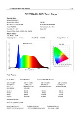 画像7: クリスタルアクア 【太陽光に近くなった】LEDライト CE20RA98-60D - 高演色、水草・植物育成向け、20W、5700K色温度 (7)