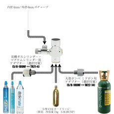 画像2: クリスタルアクア CO2レギュレーターS-0GR01A - 低流量水草育成用CO2添加装置、減圧固定式 0.5MPa、水草水槽アクアリウム用、炭酸水ソーダ水作成用　小型CO2カートリッジ・ミドボン・S型ボンベ炭酸ガスシリンダー対応可　メール便発送可 (2)