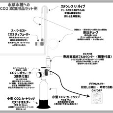 画像2: クリスタルアクア CO2レギュレーターSS-1GR02AB：水草育成に最適な小型CO2添加装置　低流量スピコン・減圧可変式-電磁弁一体型　0-0.4MPa　小型CO2ボンベ対応　アクアリウム・水草水槽育成用 (2)