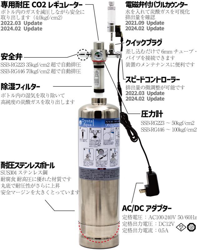 □ＡＧＷ アクアプランツ ＣＯ２ジェネレーターシステム 化学反応式