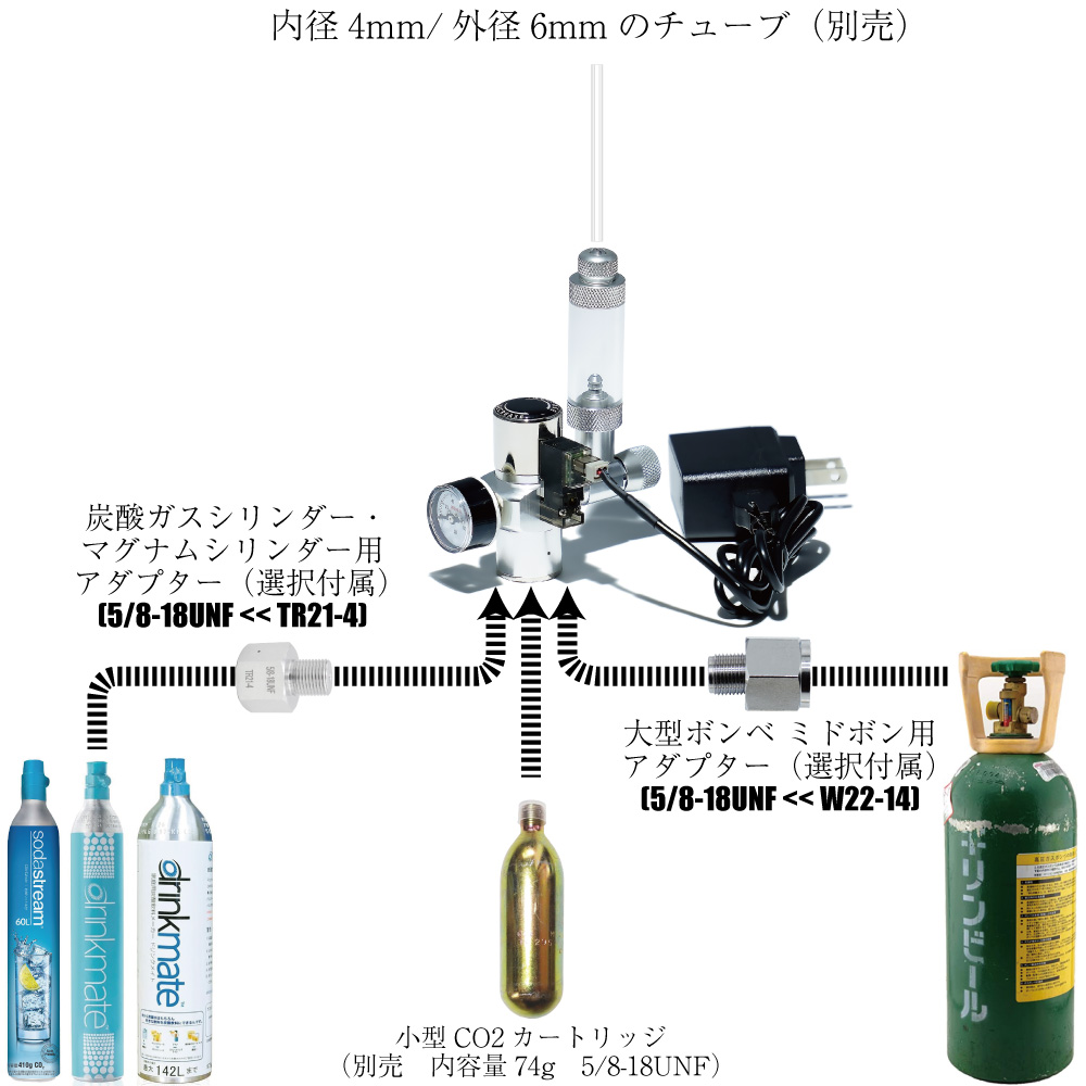 クリスタルアクア CO2レギュレーターSS-1GR02AB：水草育成に最適な小型