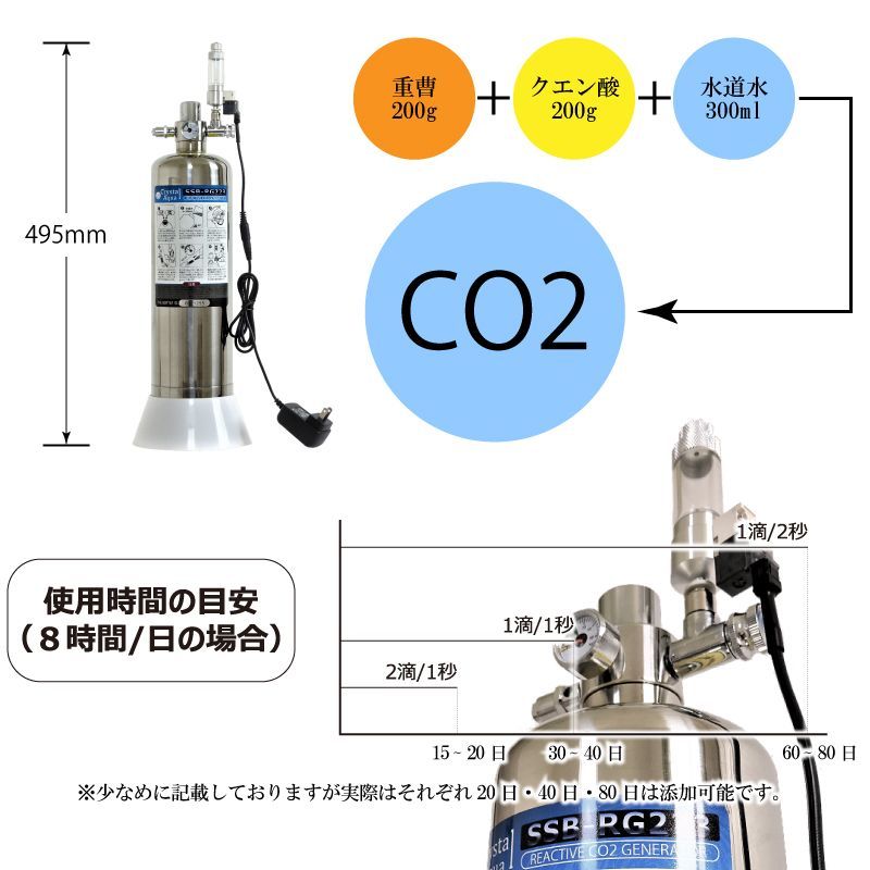 クリスタルアクア　化学反応式CO2ジェネレーター（CO2発生器）SSB-RG223　クエン酸と重曹で炭酸ガスを作る　 専用CO2レギュレーターを含む水草育成CO2添加セット